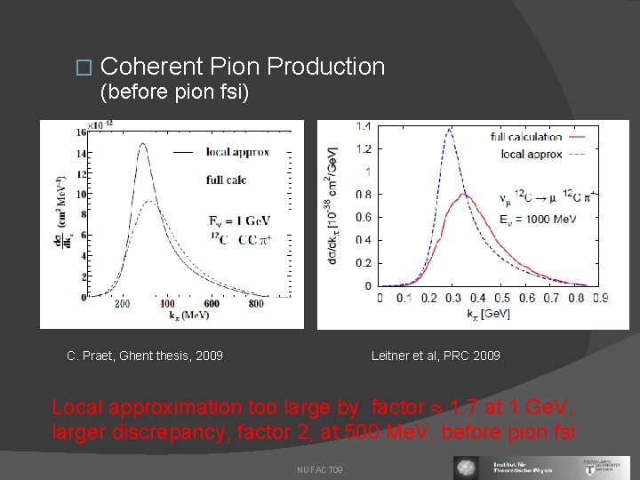 � Coherent Pion Production (before pion fsi) C. Praet, Ghent thesis, 2009 Leitner et