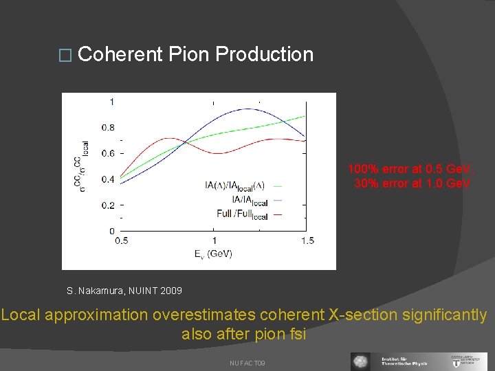 � Coherent Pion Production 100% error at 0. 5 Ge. V, 30% error at