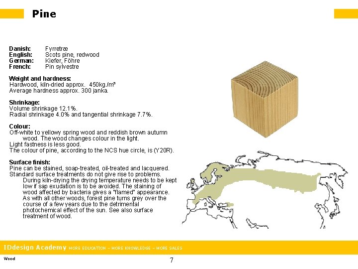 Pine Danish: English: German: French: Fyrretræ Scots pine, redwood Kiefer, Föhre Pin sylvestre Weight