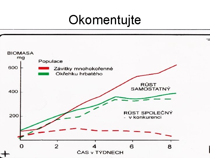 Okomentujte 