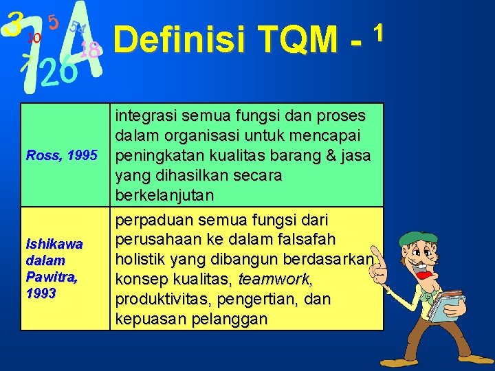 Definisi TQM Ross, 1995 Ishikawa dalam Pawitra, 1993 1 integrasi semua fungsi dan proses