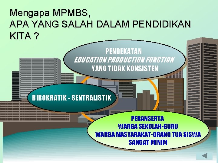 Mengapa MPMBS, APA YANG SALAH DALAM PENDIDIKAN KITA ? PENDEKATAN EDUCATION PRODUCTION FUNCTION YANG