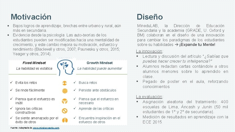 Diseño Motivación § Bajos logros de aprendizaje, brechas entre urbano y rural, aún más