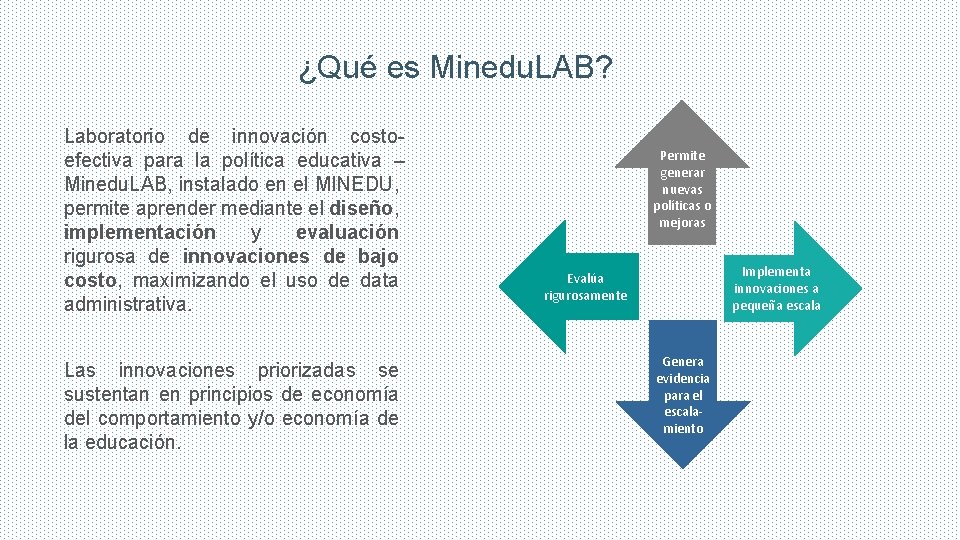 ¿Qué es Minedu. LAB? Laboratorio de innovación costoefectiva para la política educativa – Minedu.