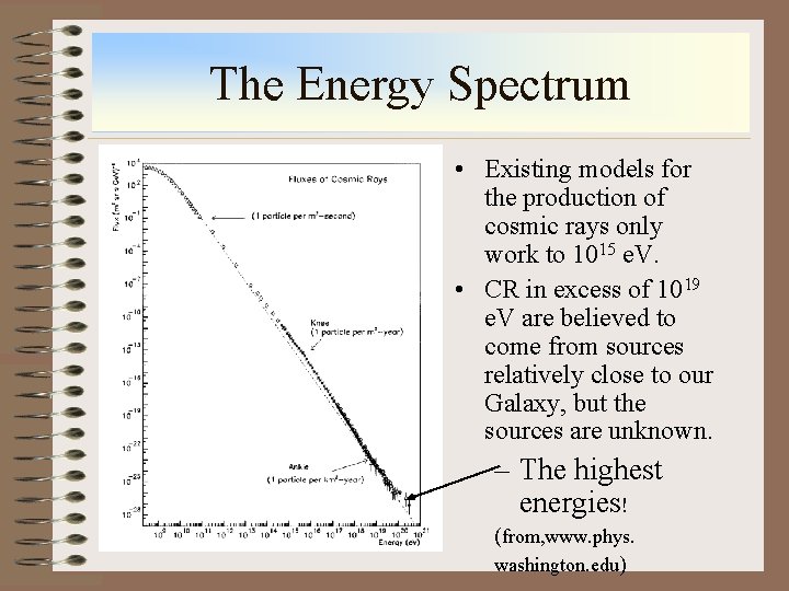 The Energy Spectrum • Existing models for the production of cosmic rays only work