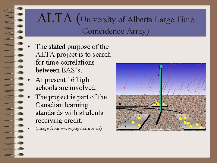 ALTA (University of Alberta Large Time Coincidence Array) • The stated purpose of the