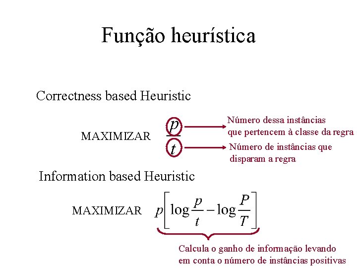 Função heurística Correctness based Heuristic Número dessa instâncias que pertencem à classe da regra