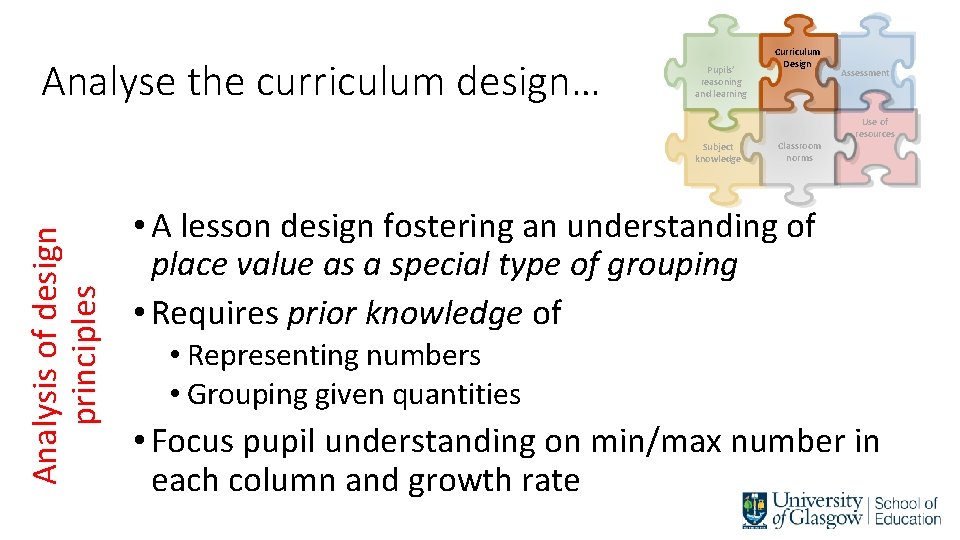 Analyse the curriculum design… Pupils’ reasoning and learning Analysis of design principles Subject knowledge