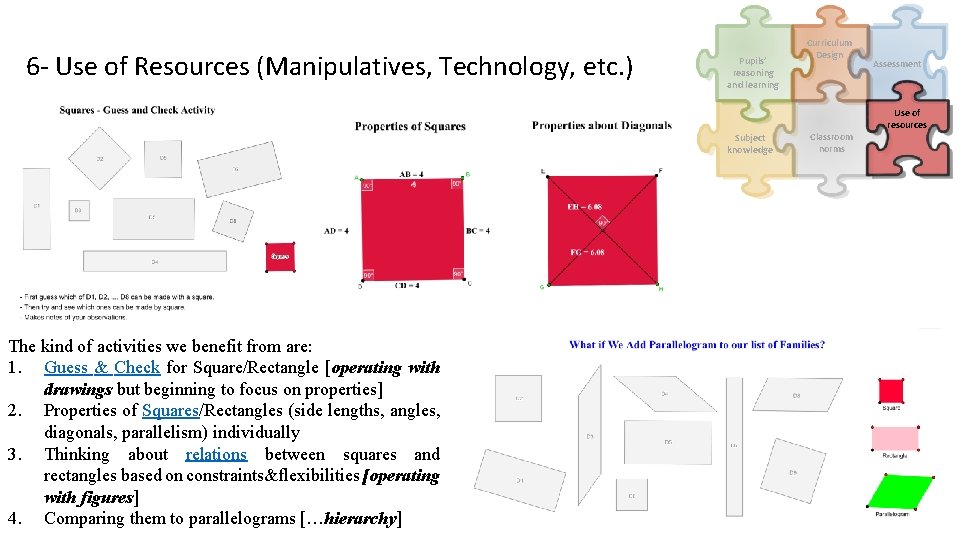 6 - Use of Resources (Manipulatives, Technology, etc. ) Pupils’ reasoning and learning Subject