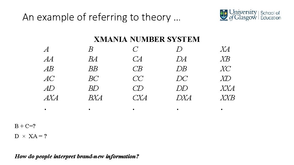 An example of referring to theory … A AA AB AC AD AXA. XMANIA