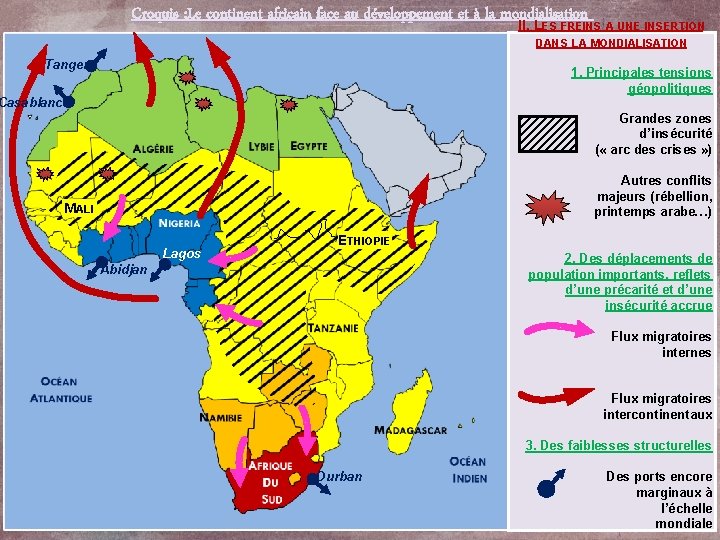 Croquis : Le continent africain face au développement et à la mondialisation II. LES