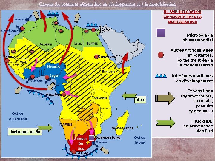 Croquis : Le continent africain face au développement et à la mondialisation III. UNE