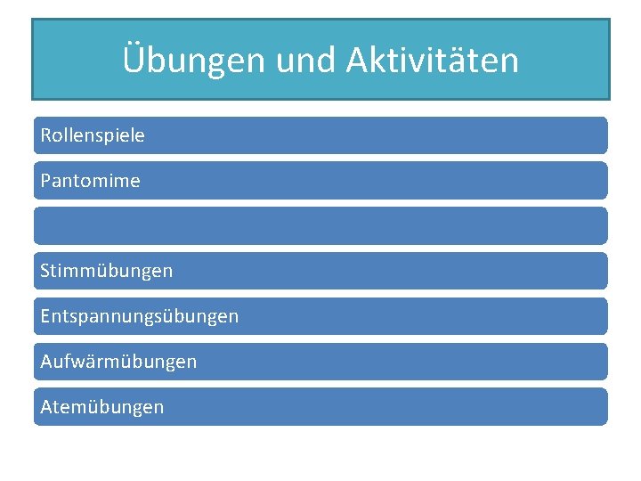Übungen und Aktivitäten Rollenspiele Pantomime Stimmübungen Entspannungsübungen Aufwärmübungen Atemübungen 