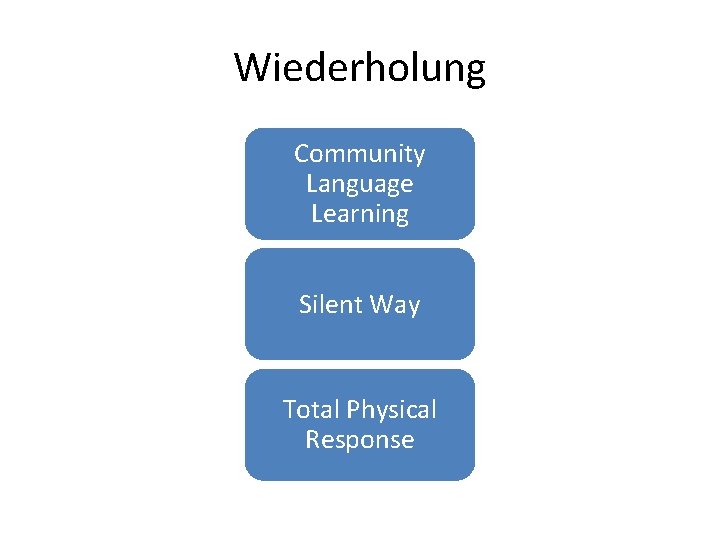 Wiederholung Community Language Learning Silent Way Total Physical Response 