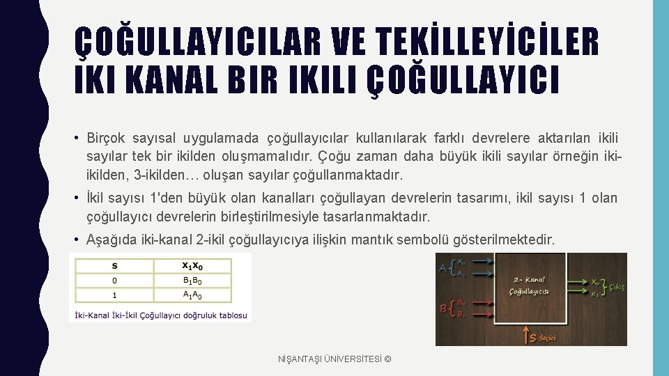 ÇOĞULLAYICILAR VE TEKİLLEYİCİLER IKI KANAL BIR IKILI ÇOĞULLAYICI • Birçok sayısal uygulamada çoğullayıcılar kullanılarak