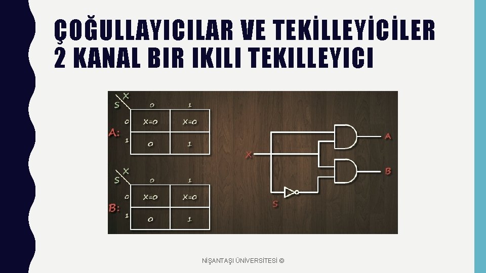 ÇOĞULLAYICILAR VE TEKİLLEYİCİLER 2 KANAL BIR IKILI TEKILLEYICI NİŞANTAŞI ÜNİVERSİTESİ © 