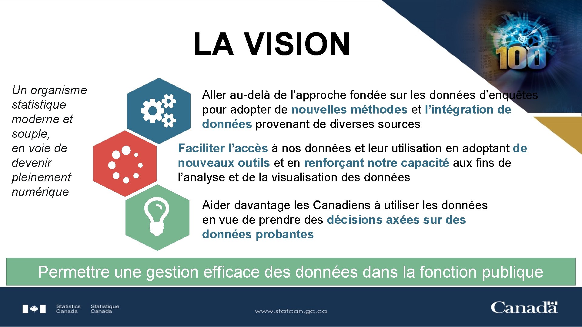 LA VISION Un organisme statistique moderne et souple, en voie de devenir pleinement numérique