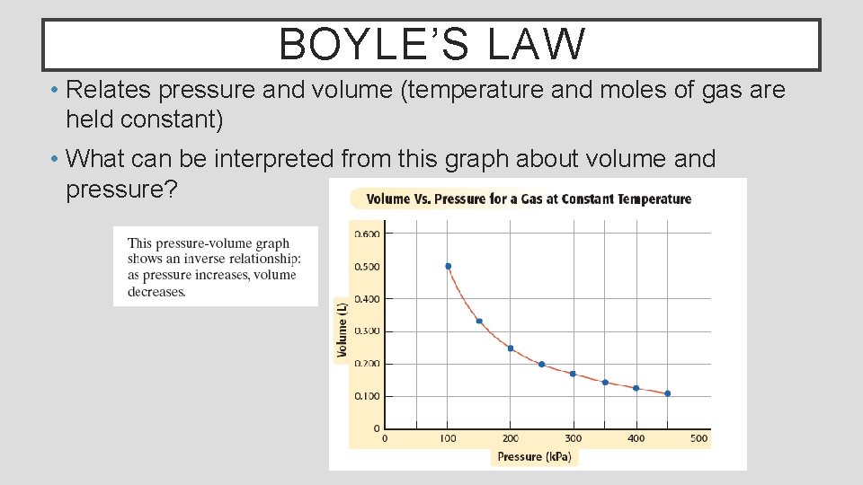BOYLE’S LAW • Relates pressure and volume (temperature and moles of gas are held