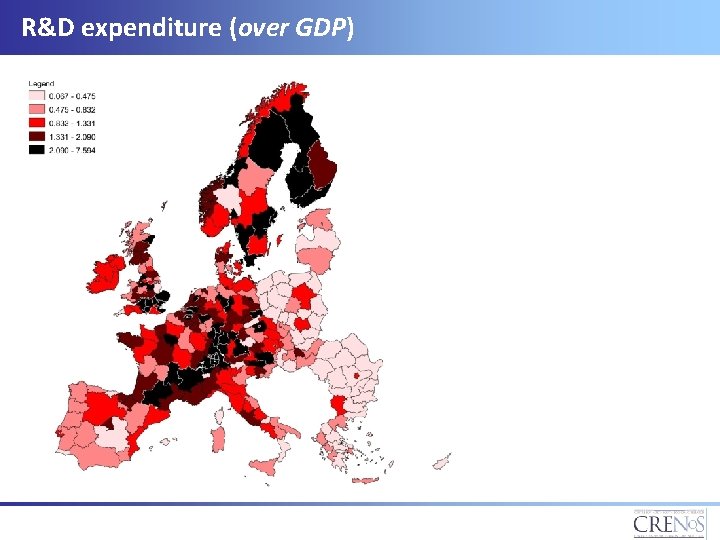 R&D expenditure (over GDP) 