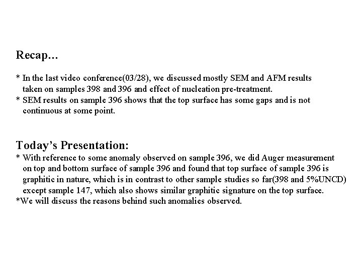 Recap… * In the last video conference(03/28), we discussed mostly SEM and AFM results