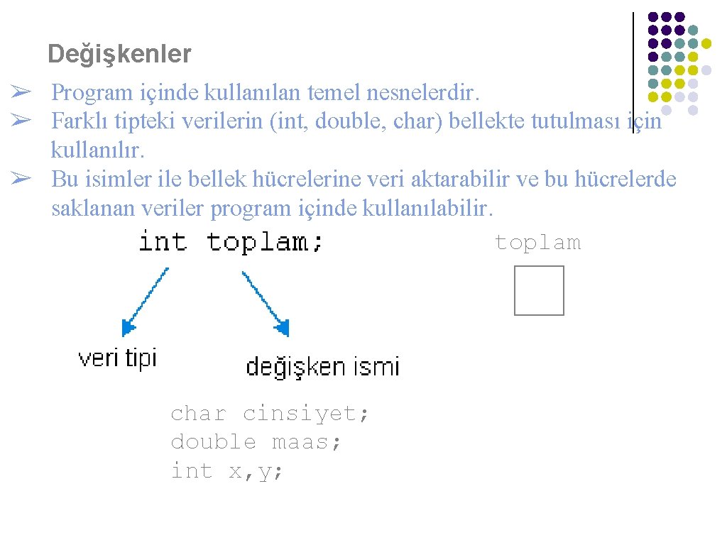Değişkenler ➢ Program içinde kullanılan temel nesnelerdir. ➢ Farklı tipteki verilerin (int, double, char)