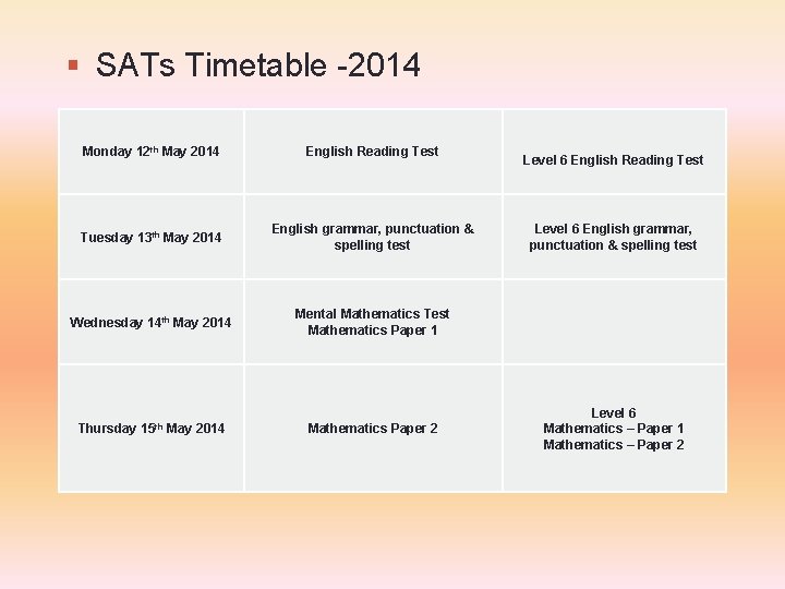 SATs Timetable -2014 Monday 12 th May 2014 English Reading Test Tuesday 13 SATs Timetable -2014 Monday 12 th May 2014 English Reading Test Tuesday 13
