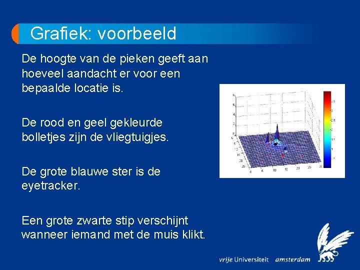 Grafiek: voorbeeld De hoogte van de pieken geeft aan hoeveel aandacht er voor een