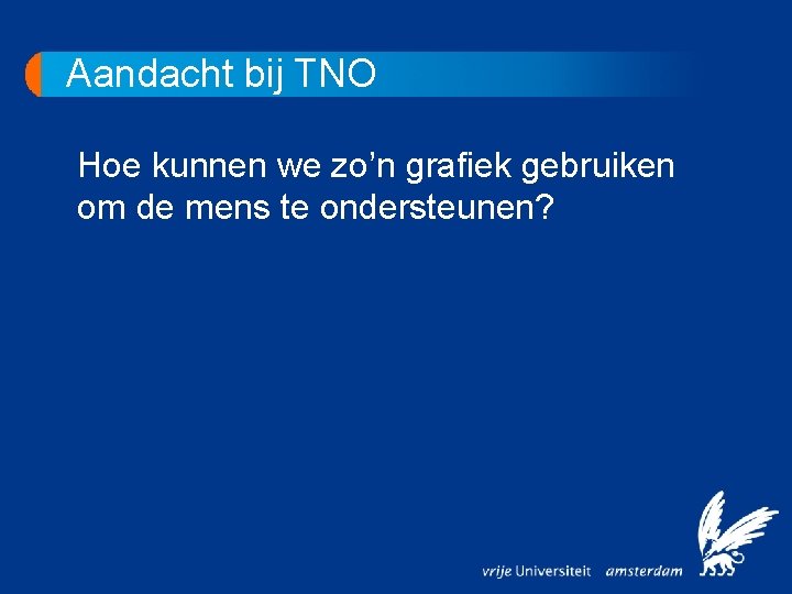 Aandacht bij TNO Hoe kunnen we zo’n grafiek gebruiken om de mens te ondersteunen?