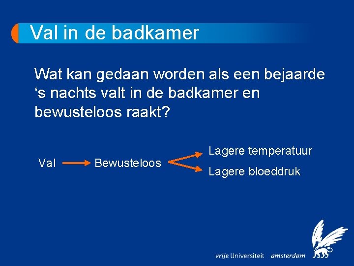 Val in de badkamer Wat kan gedaan worden als een bejaarde ‘s nachts valt