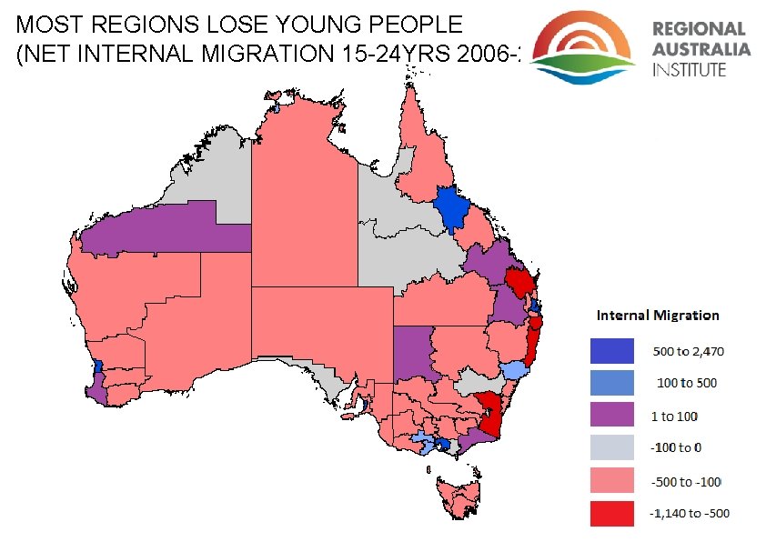 MOST REGIONS LOSE YOUNG PEOPLE (NET INTERNAL MIGRATION 15 -24 YRS 2006 -2011) 