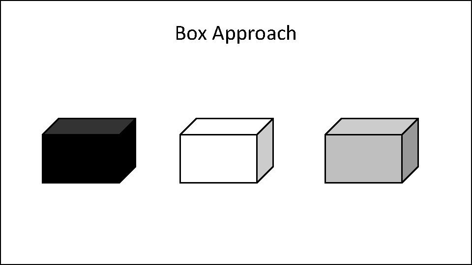 Box Approach 