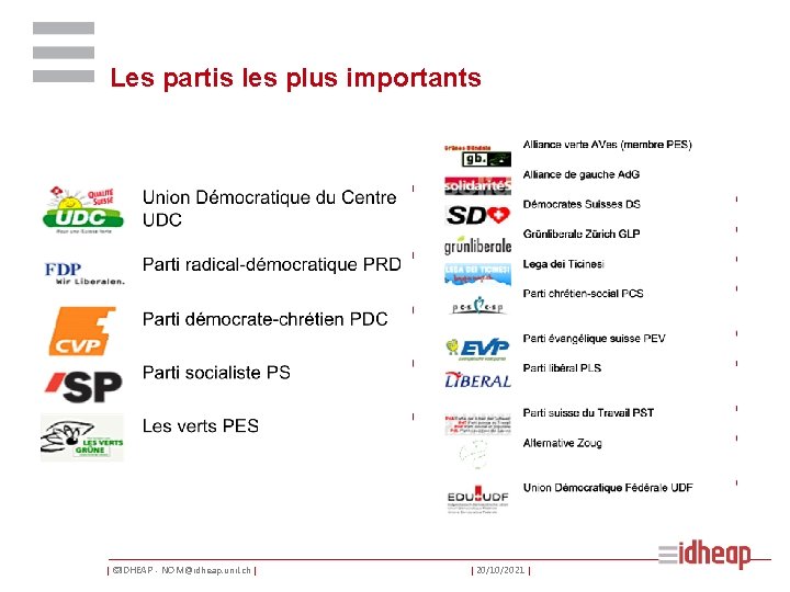 Les partis les plus importants | ©IDHEAP - NOM@idheap. unil. ch | | 20/10/2021