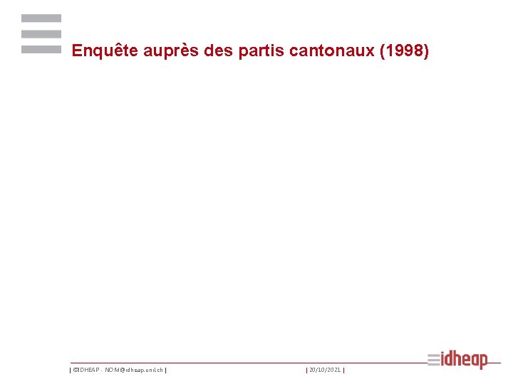 Enquête auprès des partis cantonaux (1998) | ©IDHEAP - NOM@idheap. unil. ch | |