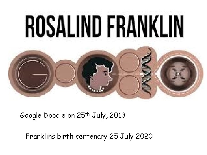 Google Doodle on 25 th July, 2013 Franklins birth centenary 25 July 2020 