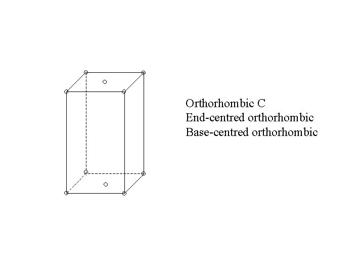 Orthorhombic C End-centred orthorhombic Base-centred orthorhombic 