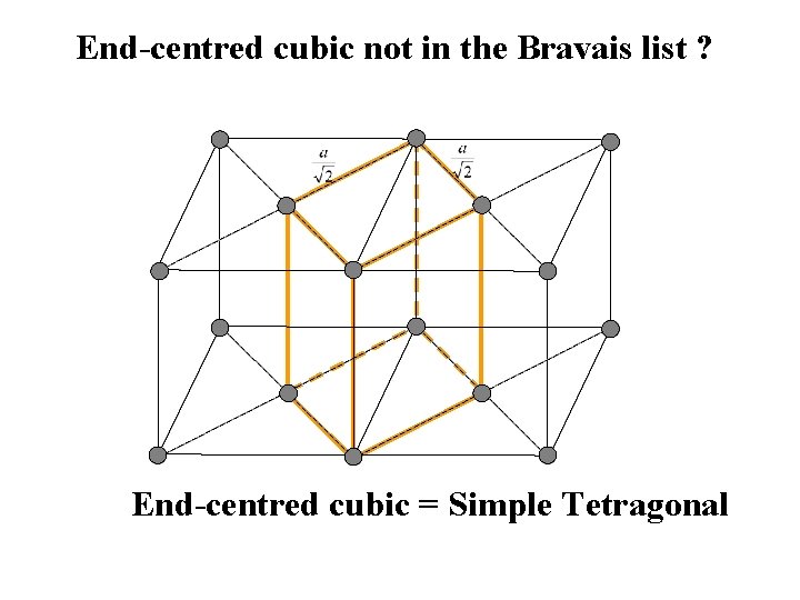 End-centred cubic not in the Bravais list ? End-centred cubic = Simple Tetragonal 