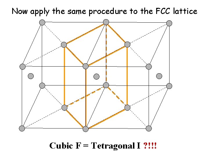 Now apply the same procedure to the FCC lattice Cubic F = Tetragonal I