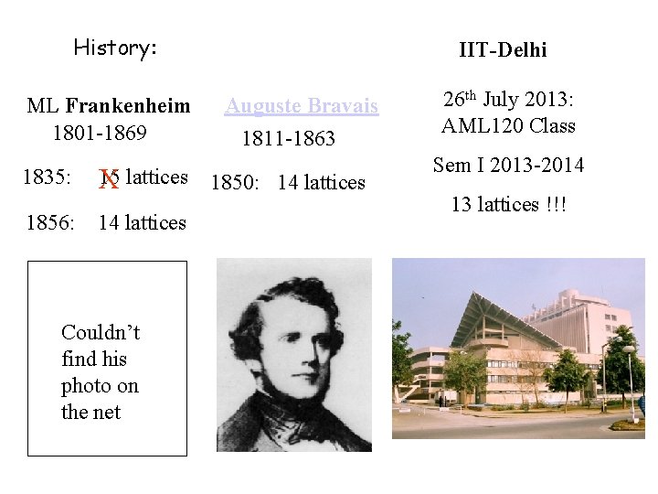 History: ML Frankenheim 1801 -1869 1835: 1856: 15 lattices X 14 lattices Couldn’t find