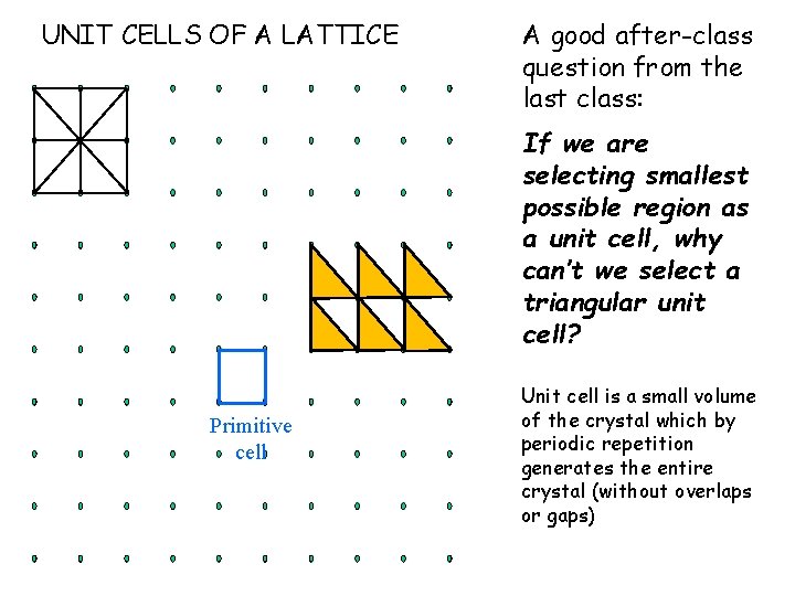 UNIT CELLS OF A LATTICE A good after-class question from the last class: If