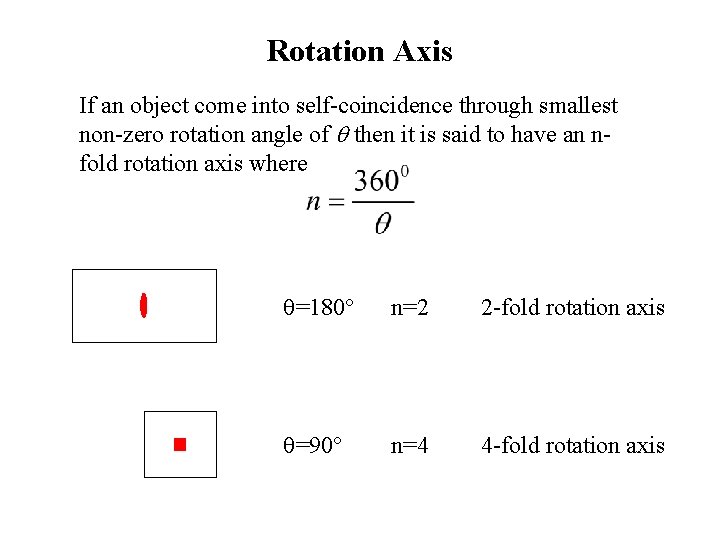 Rotation Axis If an object come into self-coincidence through smallest non-zero rotation angle of