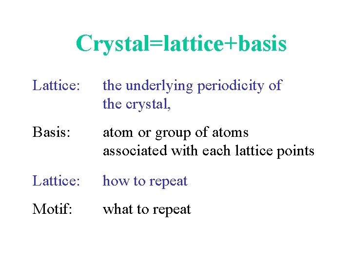 Crystal=lattice+basis Lattice: the underlying periodicity of the crystal, Basis: atom or group of atoms