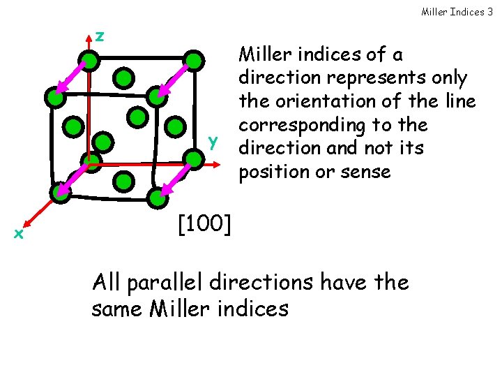 Miller Indices 3 z y x Miller indices of a direction represents only the