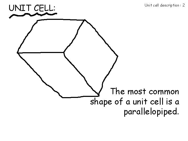 UNIT CELL: Unit cell description : 2 The most common shape of a unit