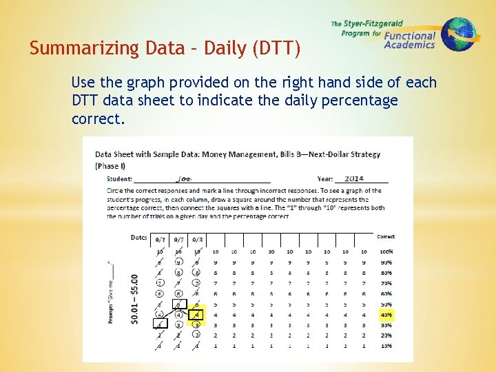Summarizing Data – Daily (DTT) Use the graph provided on the right hand side