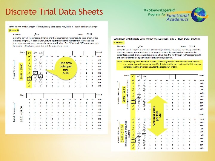 Discrete Trial Data Sheets 
