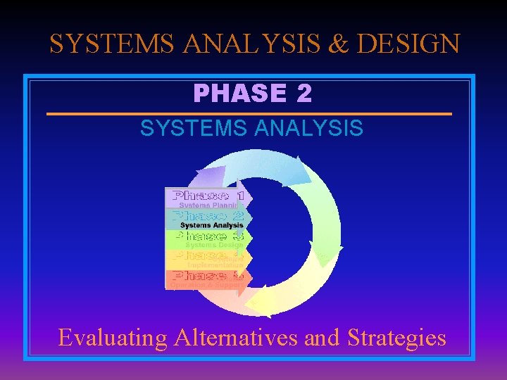 SYSTEMS ANALYSIS & DESIGN PHASE 2 SYSTEMS ANALYSIS Evaluating Alternatives and Strategies 