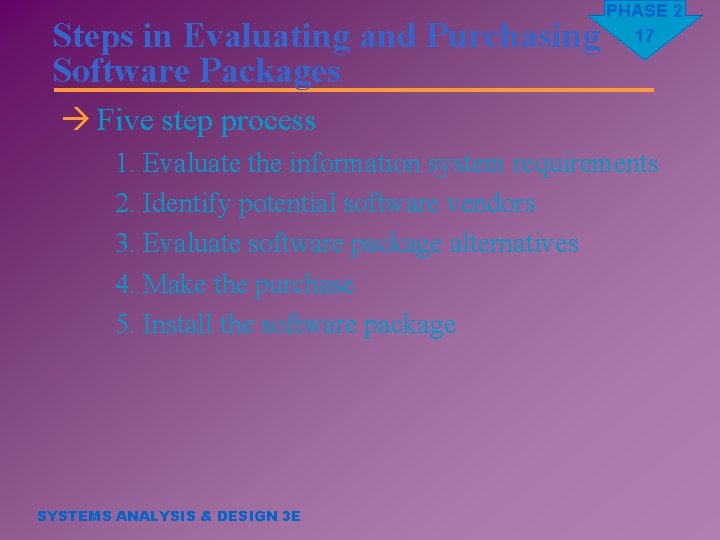 Steps in Evaluating and Purchasing Software Packages PHASE 2 17 à Five step process