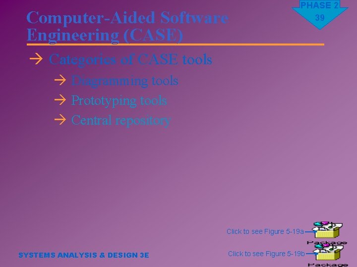 Computer-Aided Software Engineering (CASE) PHASE 2 39 à Categories of CASE tools à Diagramming