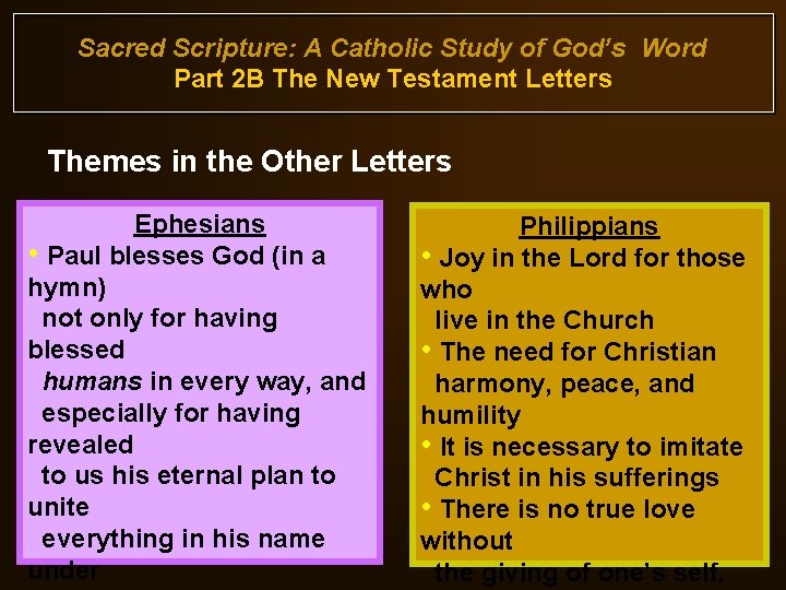 Sacred Scripture: A Catholic Study of God’s Word Part 2 B The New Testament