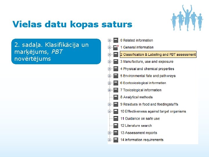 Vielas datu kopas saturs 2. sadaļa. Klasifikācija un marķējums, PBT novērtējums 